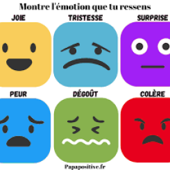 Les émotions : les accompagner pour les réguler - Pour un monde intérieur plus serein Du 3 au 6 mars 2026